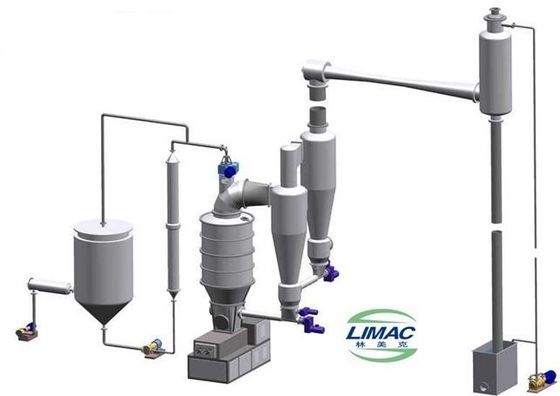 Saponification And Vacuum Drying System For Soap Noodle Processing