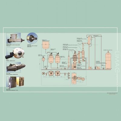 Chemical Industries Soap Vacuum Dryer with Spindle Speed Range 14-30 r.p.m 8000kg/h