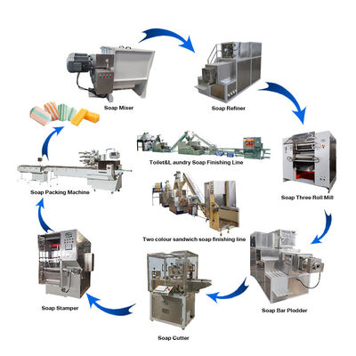3000 kg/h Laundry/Toilet Soap Making Machine Production Line for Manufacturing Plant