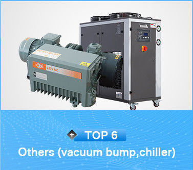1.84kw Cooling Capacity 3.75kw Compressor Glycol Chiller For Beverage Industry